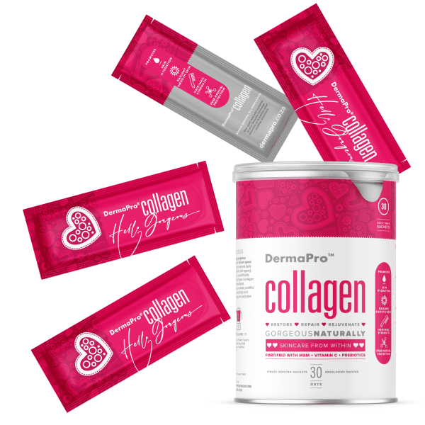 DermaPro® Best Collagen For Skin . Product of South Africa
