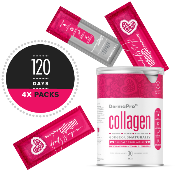 DermaPro® Best Collagen For Wrinkles